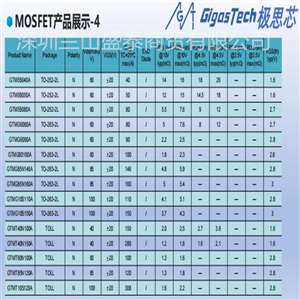 极思芯gigastech     全系列原装现货 原厂直销 价格优势