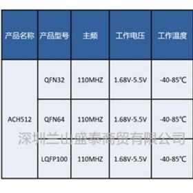 ach512 用于大容量存储设备、加密 u 盘、指纹识别 arm 32 位